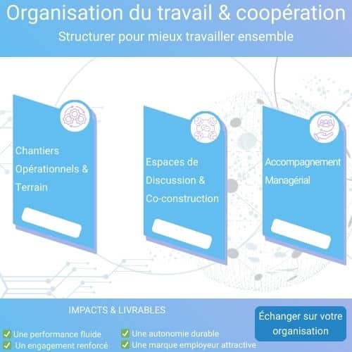 Accompagnement organisation du travail : structurer les rôles, renforcer la coopération et fluidifier le fonctionnement collectif.